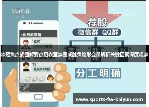 欧冠焦点战图解要点更衣室氛围成胜负隐形变量解析关键因素深度观察