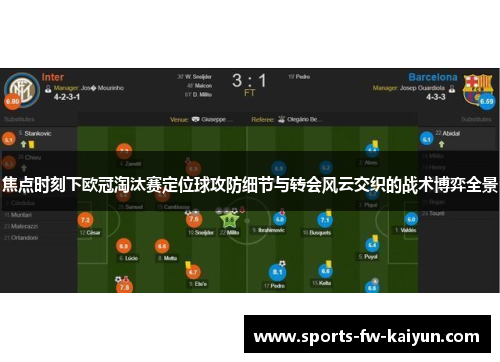 焦点时刻下欧冠淘汰赛定位球攻防细节与转会风云交织的战术博弈全景