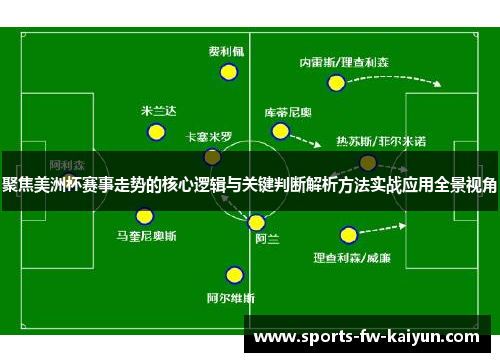 聚焦美洲杯赛事走势的核心逻辑与关键判断解析方法实战应用全景视角