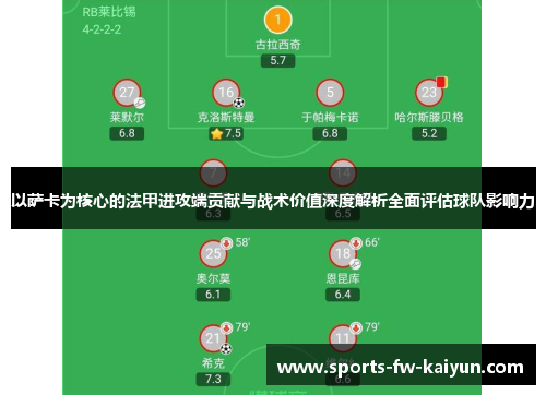 以萨卡为核心的法甲进攻端贡献与战术价值深度解析全面评估球队影响力