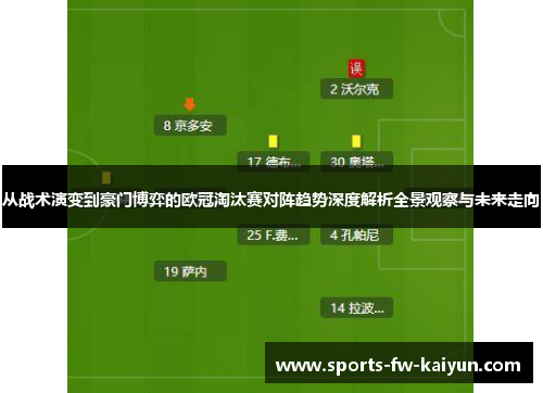 从战术演变到豪门博弈的欧冠淘汰赛对阵趋势深度解析全景观察与未来走向