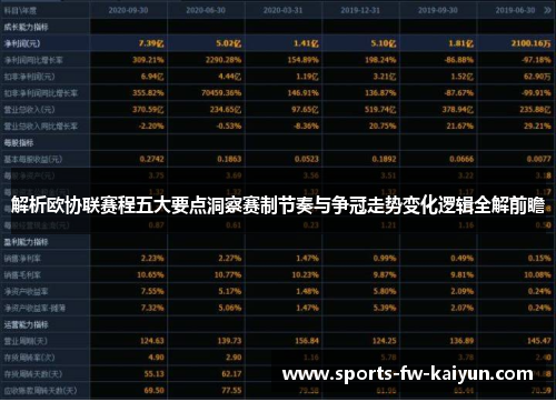 解析欧协联赛程五大要点洞察赛制节奏与争冠走势变化逻辑全解前瞻