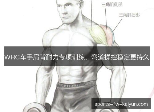 WRC车手肩背耐力专项训练,弯道操控稳定更持久 WRC车手肩背耐力专项训练,弯道操控稳定更持久