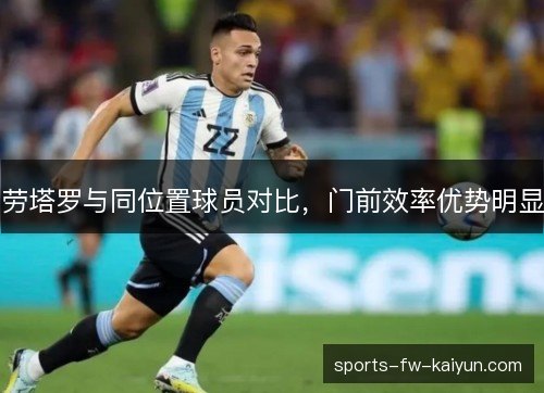 劳塔罗与同位置球员对比，门前效率优势明显